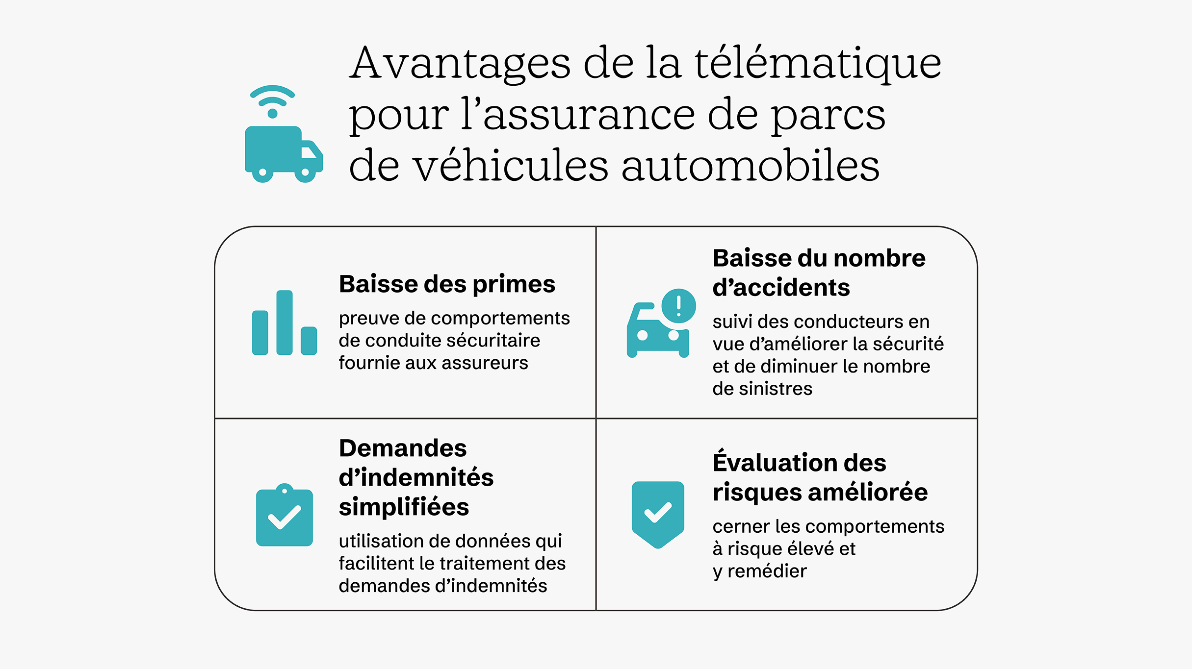 Avantages de la télématique pour l’assurance de parcs de véhicules automobiles