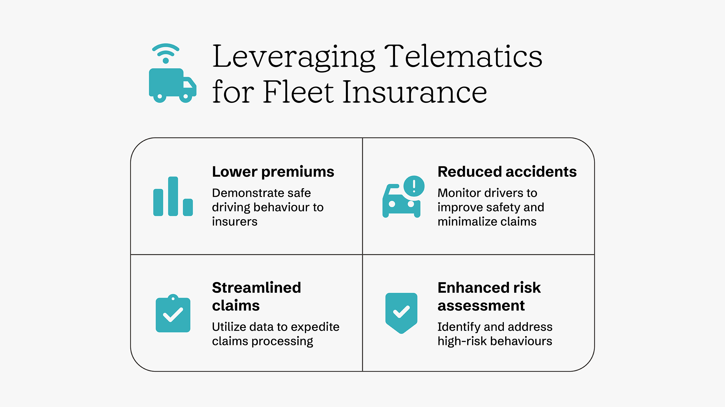 Leveraging Telematics for Fleet Insurance